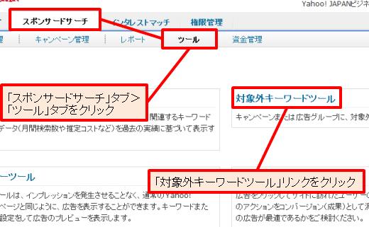 「スポンサードサーチ」タブ＞「ツール」タブに移動し、「対象外キーワードツール」リンクをクリックする