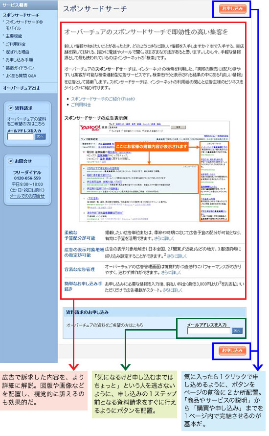 図3　リンク先ページの例（オーバーチュア「スポンサードサーチ」）