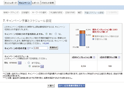 キャンペーン予算とスケジュール設定