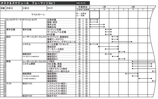 図10-2