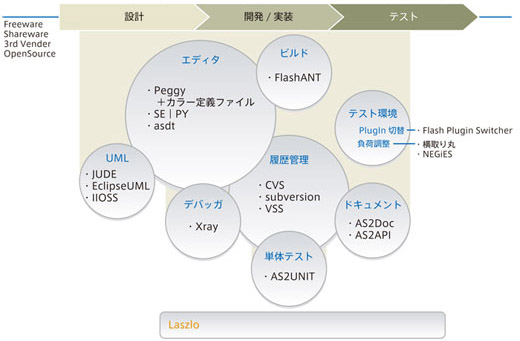 図18-1