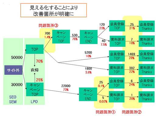 図版(2)