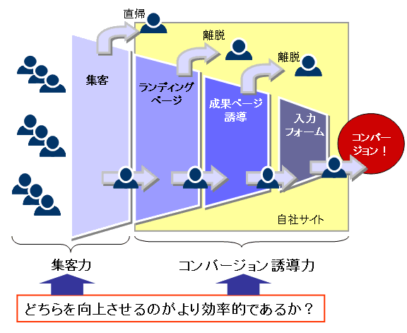 図版(3)