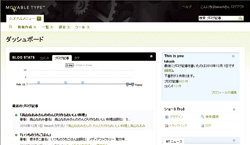 Movable Typeとは