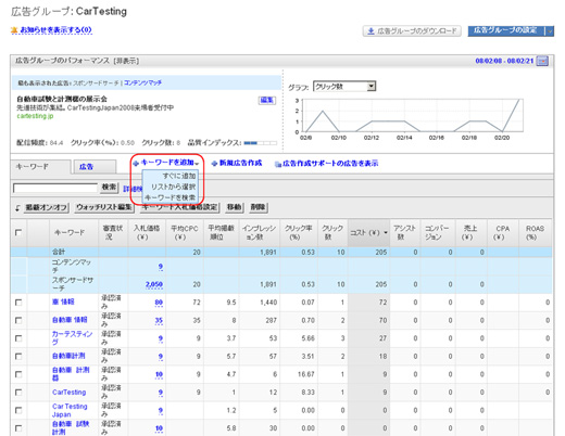 1.［＋キーワードを追加］をクリックし、プルダウンメニューから追加方法を選びます。