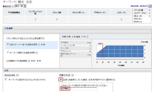 2.代替テキストのチェックボックスをチェックし、代替テキスト（ここでは「北京観光」）を入力して［保存］をクリックします。これで、「観光　北京」と検索された場合に、「格安プランで行く北京観光」と表示します。