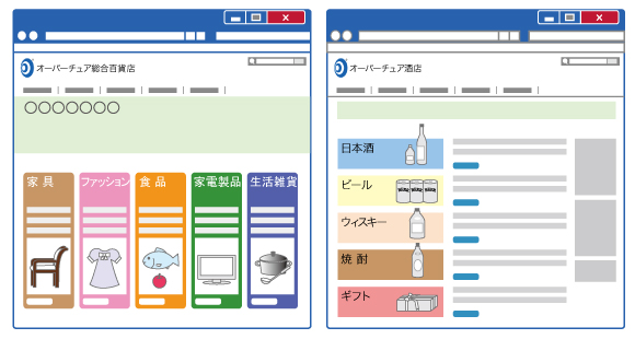 自社サイトからキーワードを抽出