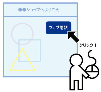 ウェブ電話とは？