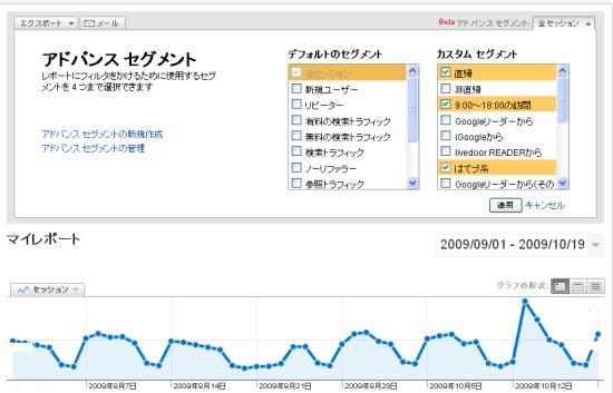 Google Analyticsのアドバンスセグメント