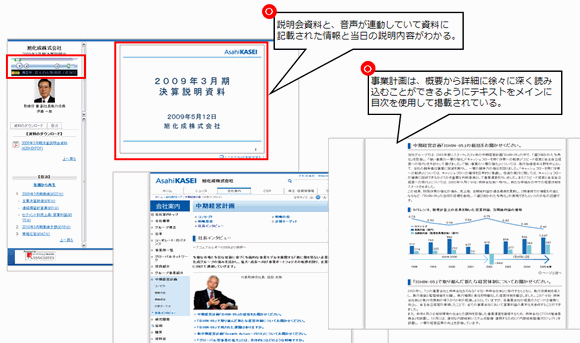 旭化成　資料＋音声データの提供や中期事業計画の提供