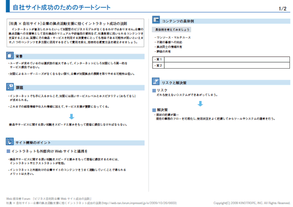 企業サイト成功のためのチートシート