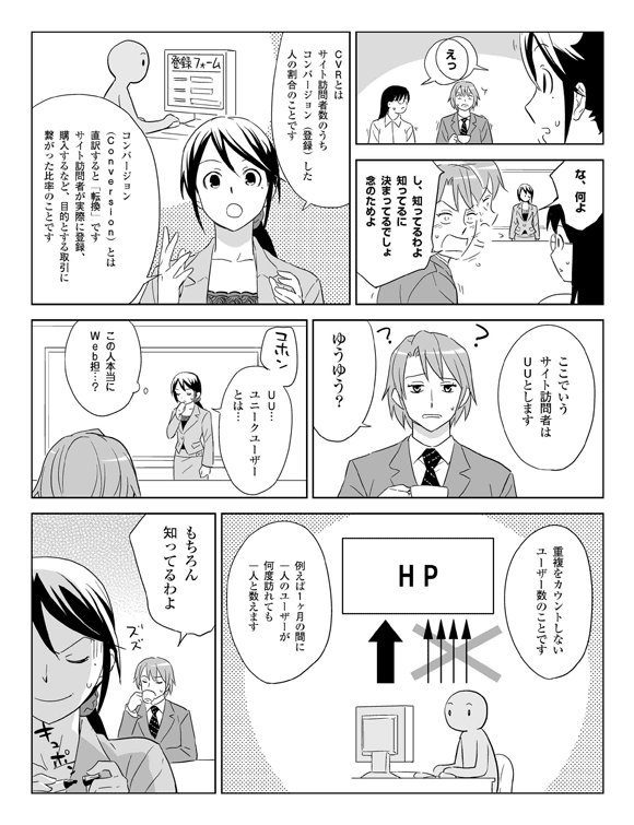 三立「え？」社員「え？」
板井「な、何よ、し、知ってるわよ、知ってるに決まってるでしょ、念のためよ」
三立「CVRとは、サイト訪問者数のうち、コンバージョン（登録）した人の割合のことです。コンバージョン（Conversion）とは直訳すると「転換」です。サイト訪問者が実際に登録、購入するなど、目的とする取引につながった比率のことです」
三立「こおでいうサイト訪問者はUUとします」
板井「ゆうゆう？」
三立「コホン」『この人本当にWeb担…？』「UU……ユニークユーザーとは……重複をカウントしないユーザー数のことです。例えば1か月の間に1人のユーザーが何度訪れても1人と言えます」
板井「もちろん知ってるわよ」