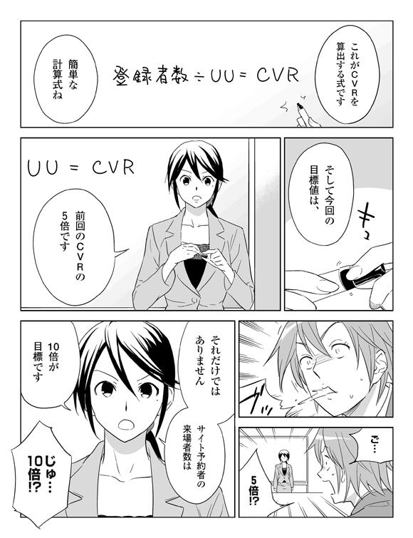 三立「これがCVRを算出する式です」
登録者数÷UU＝CVR
板井「簡単な計算式ね」
三立「そして今回の目標値は、前回のCVRの5倍です」
板井 ブッ「ご、5倍？」
三立「それだけではありません。サイト予約者の来場者数は10倍が目標です」
板井「じゅ…10倍！？」