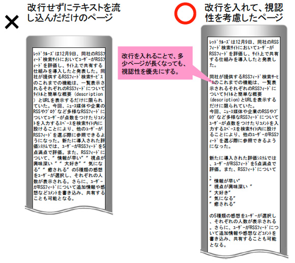 センテンスごとの改行による可読性の向上