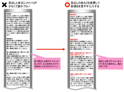 見出しは本文と差別化して見やすくする