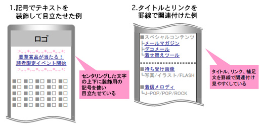 記号を装飾に使いテキストを華やかに、見やすくする方法