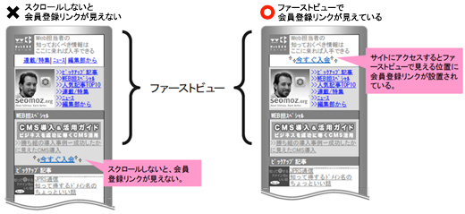 会員制サイトではファーストビューに会員登録リンクを表示する