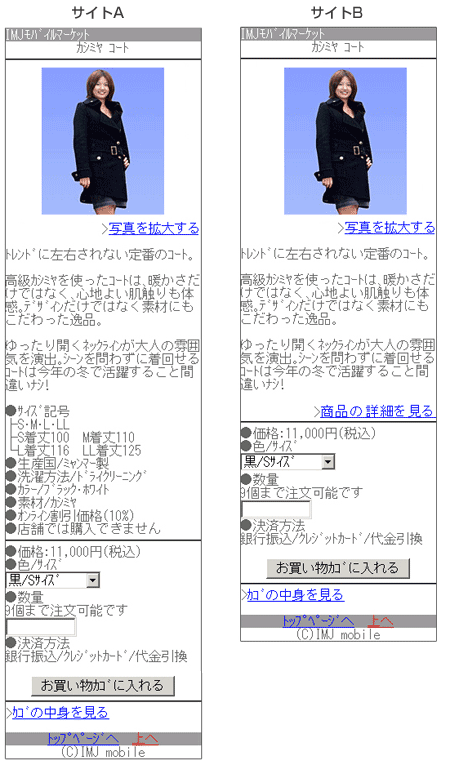 商品ページの商品詳細情報の掲載方法による比較