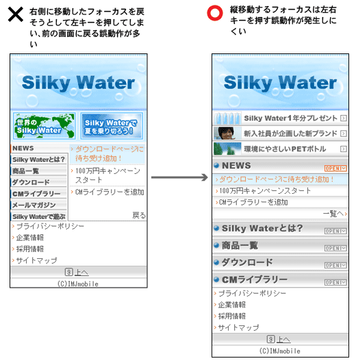 フォーカスを戻そうとして、誤って前の画面に戻ってしまった