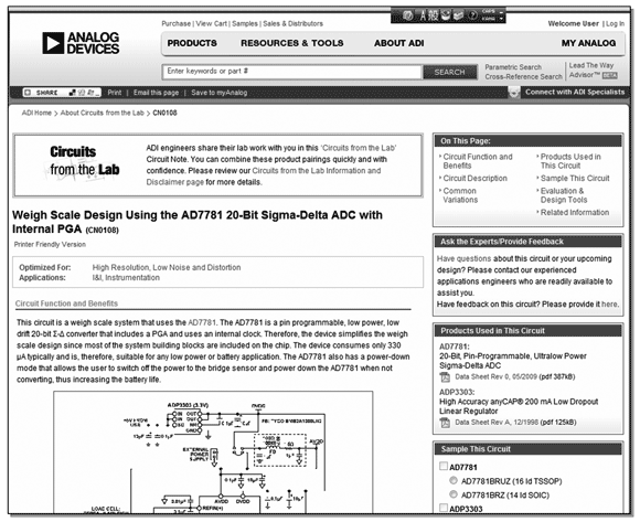 Analog Devices