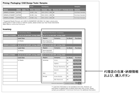 代理店在庫情報