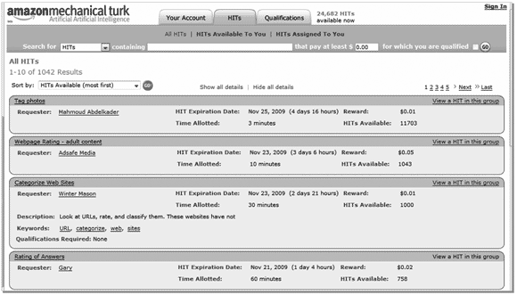 Amazon Mechanical Turk