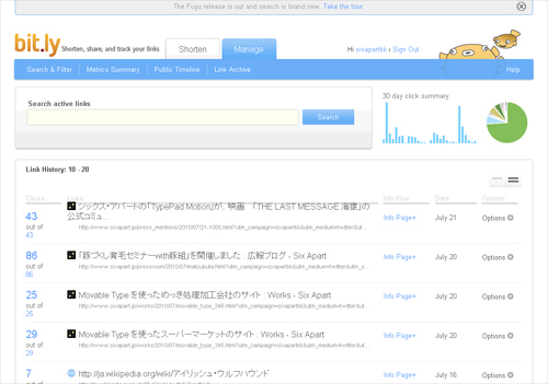 bitlyの分析画面