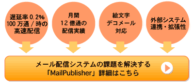 メール配信システムの課題を解決する「MailPublisher」詳細はこちら