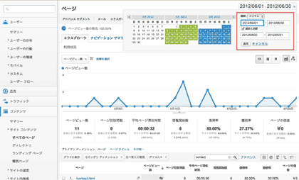 比較する日付を選ぶ