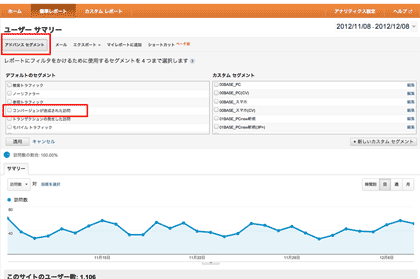 メニュー上部左のアドバンスセグメントで「コンバージョンが達成された訪問」にチェックを入れる