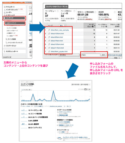 申し込みフォームのレポートを表示