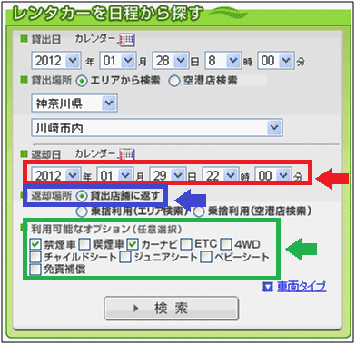 図8：「楽天トラベル」