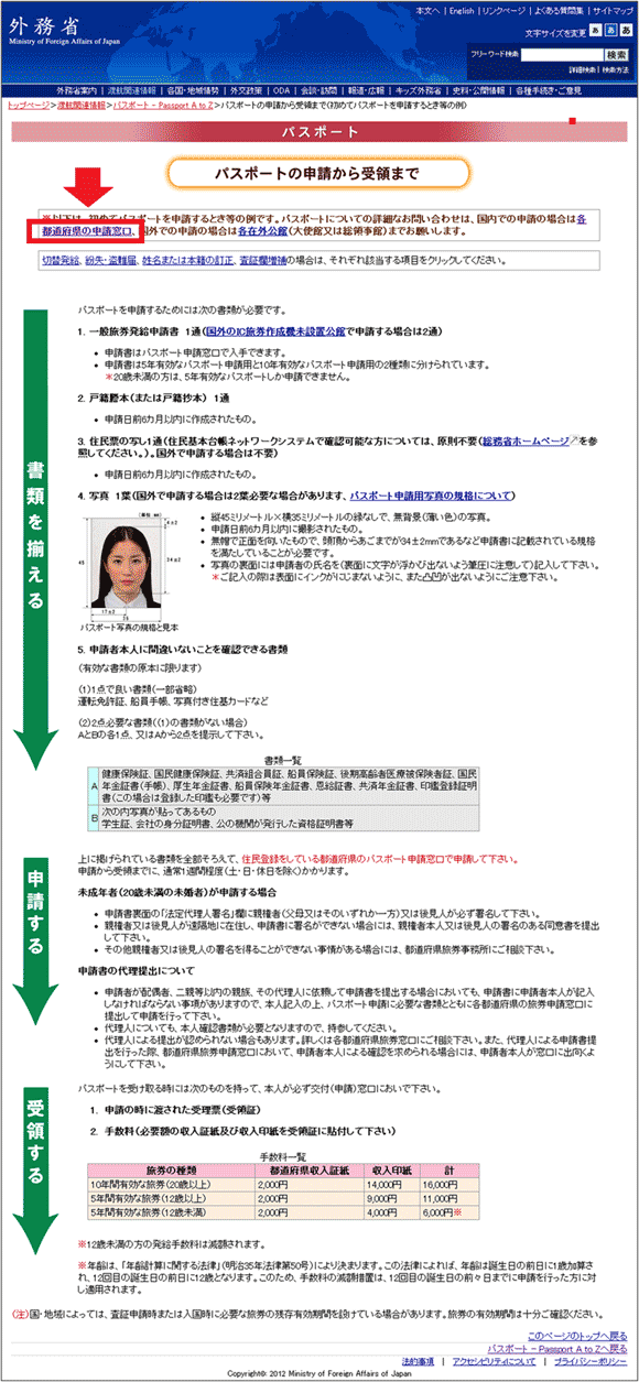 図14：「パスポートの申請から受領まで」のページ