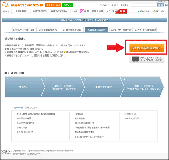 図21：「初めての方へ」ページの「番組購入の流れ」タブ