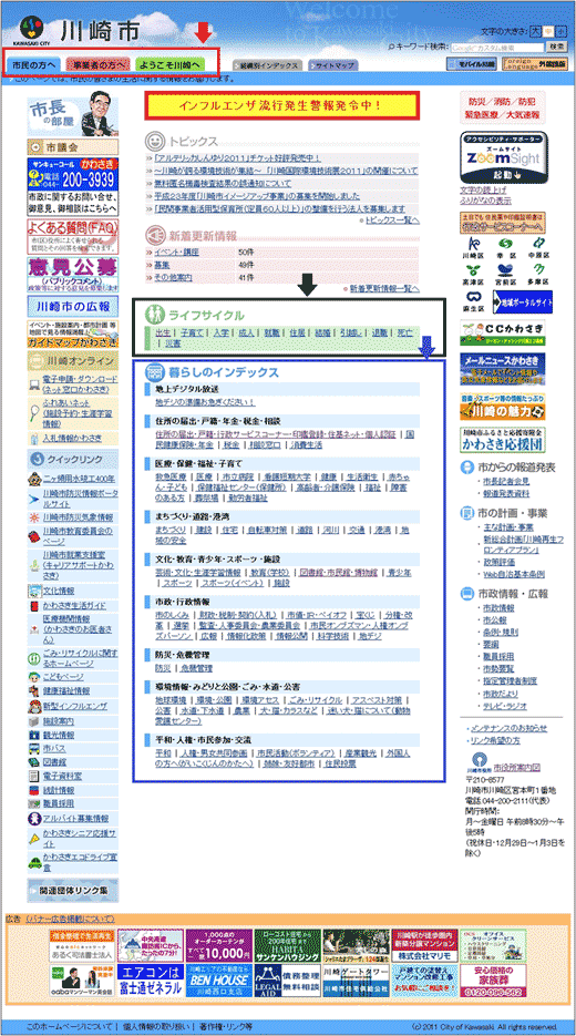 図1：「川崎市」のトップページ