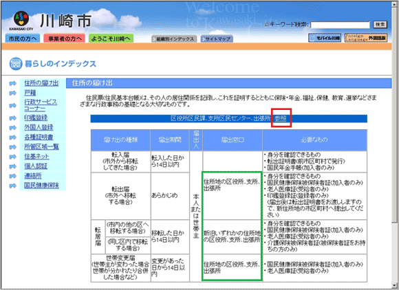 図3（再掲）：「川崎市」の「住所の届出」ページ