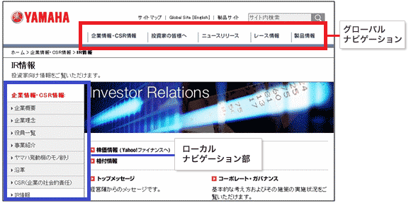 グローバルナビゲーションとローカルナビゲーションで構成されている「IR情報」ページ