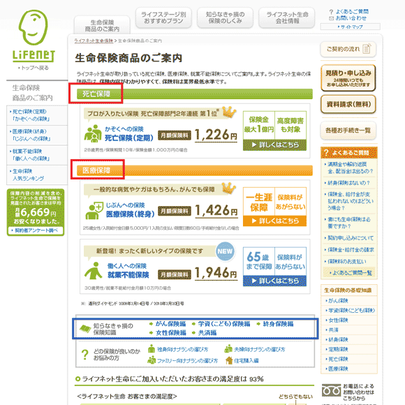 図6：「ライフネット生命保険」の「生命保険商品のご案内」ページのファーストビュー