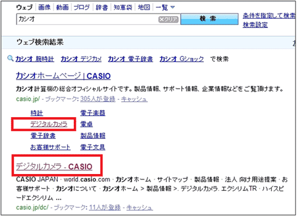 図2：「Yahoo!検索」で「カシオ」と検索した画面。1位のカテゴリーと、2位にはデジタルカメラサイトが表示されている（赤枠で囲んだ部分）