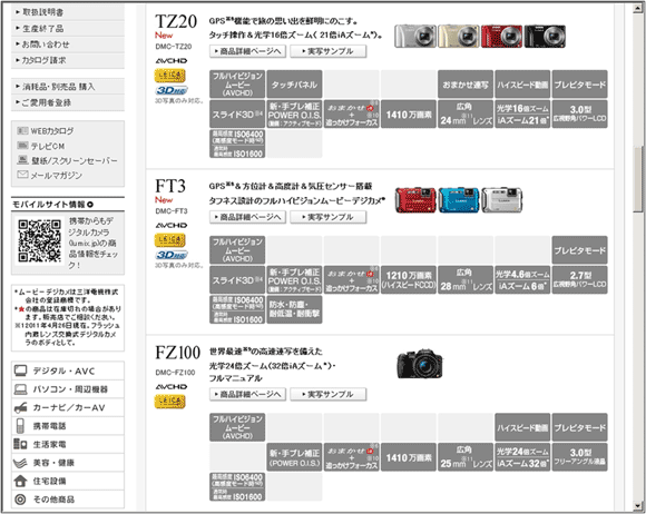 図8：LUMIX 全機種ラインナップのページの一部