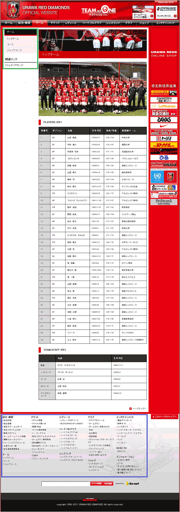 図2：「トップチーム」のページ