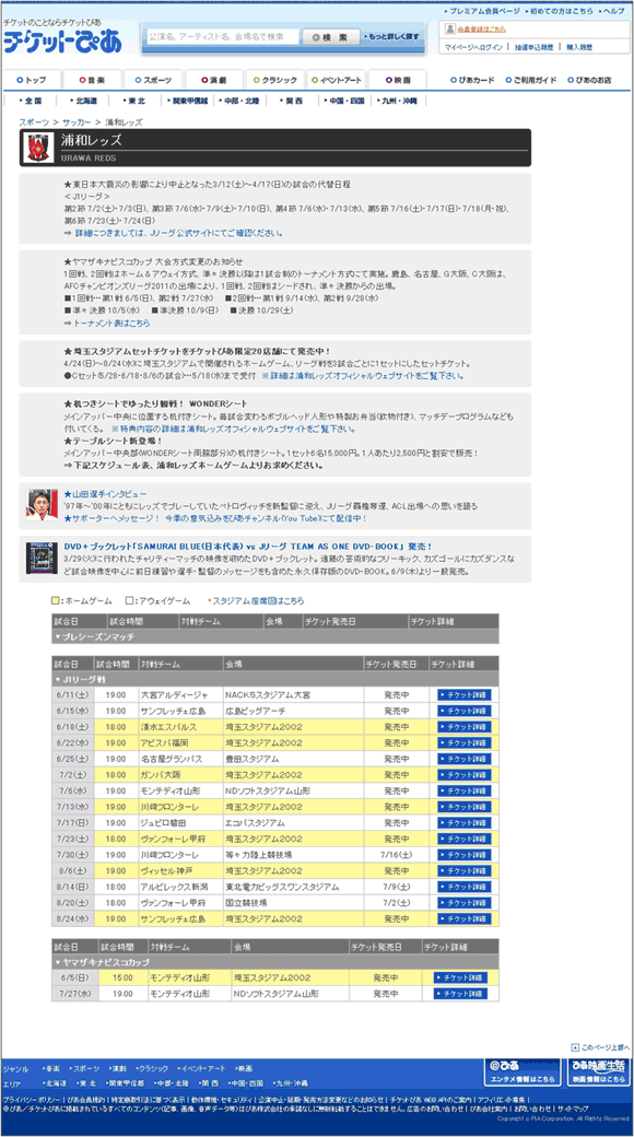 図8：「チケットぴあ」の浦和レッズのページ