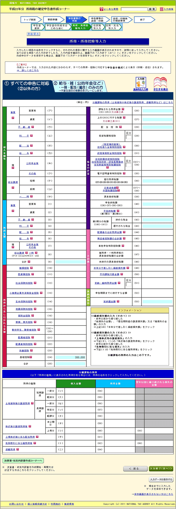 図1：「確定申告サイト」の「所得・所得控除入力」ページ