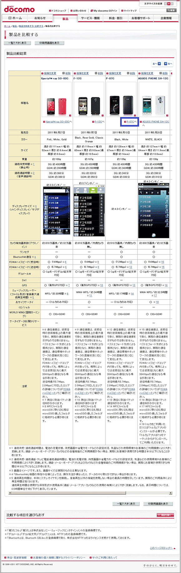 図4：製品比較結果のページ