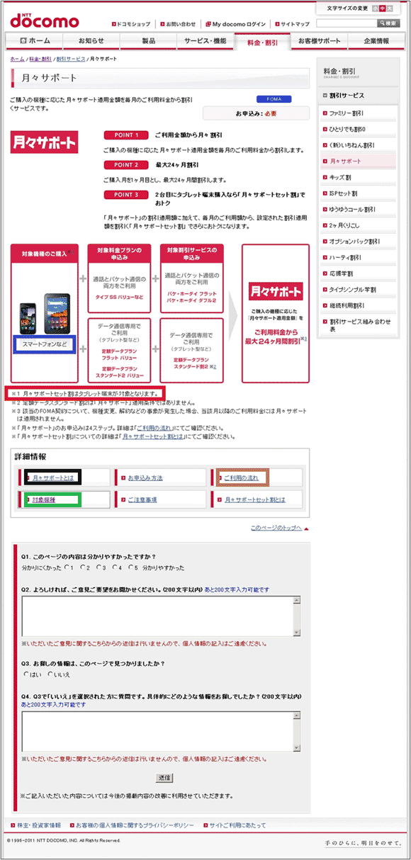 図19：「月々サポート」のページ