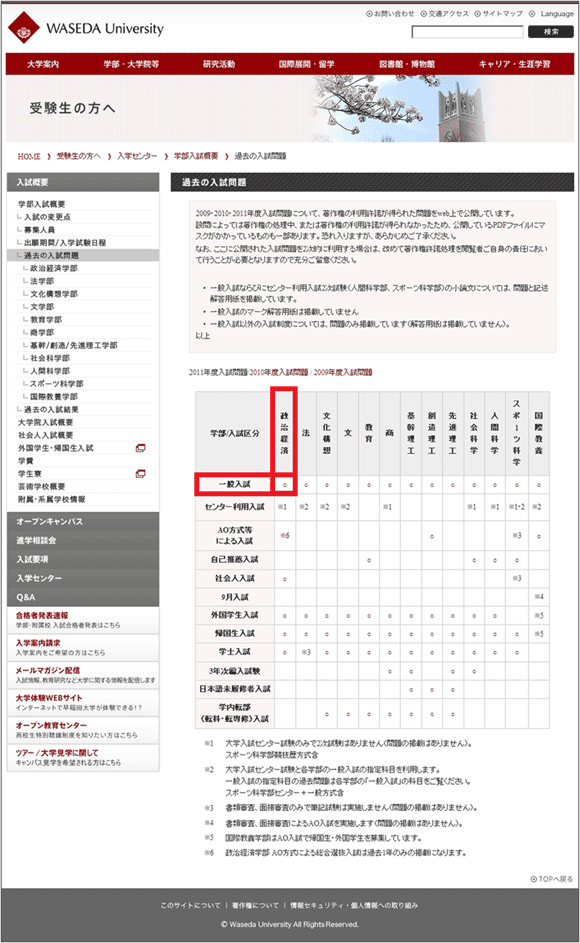 図12：「過去の入試問題」のページ