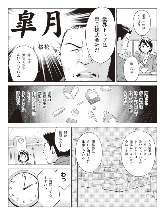 瞳「業界一位は…やっぱり」
真坂「悔しいが…」
「業界トップは皐月株式会社だ」
「売上は大きく水をあけられている」
「両社とも扱う商品はほとんど同じで化粧品や洗剤などだが」
「最近は価格競争が激化してお互い消耗戦になってきているのが現実だよ」
「主な流通はドラッグストア次いでスーパーだターゲットは商品にもよるけどやはり主婦」
「価格帯は500円以下に集中している」
「何か質問ある…わっ二時回ってるまずいっ」