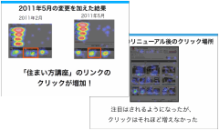 『大和ハウスが実践した、ヒートマップでサイト改善のPDCAを高速に回すアクセス解析テクニック』