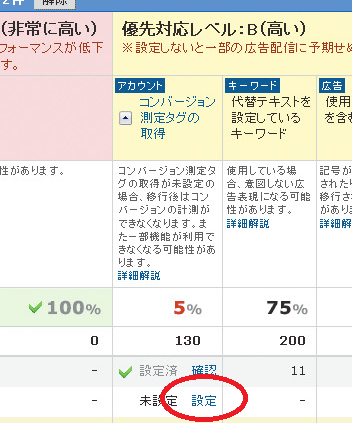 優先対応レベルBの一番左側にある「コンバージョン測定タグの取得」の「設定」ボタンをクリックし、画面の案内に従ってコンバージョン測定タグを取得する。