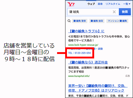 店舗の営業時間帯だけ電話番号オプションを表示できる。